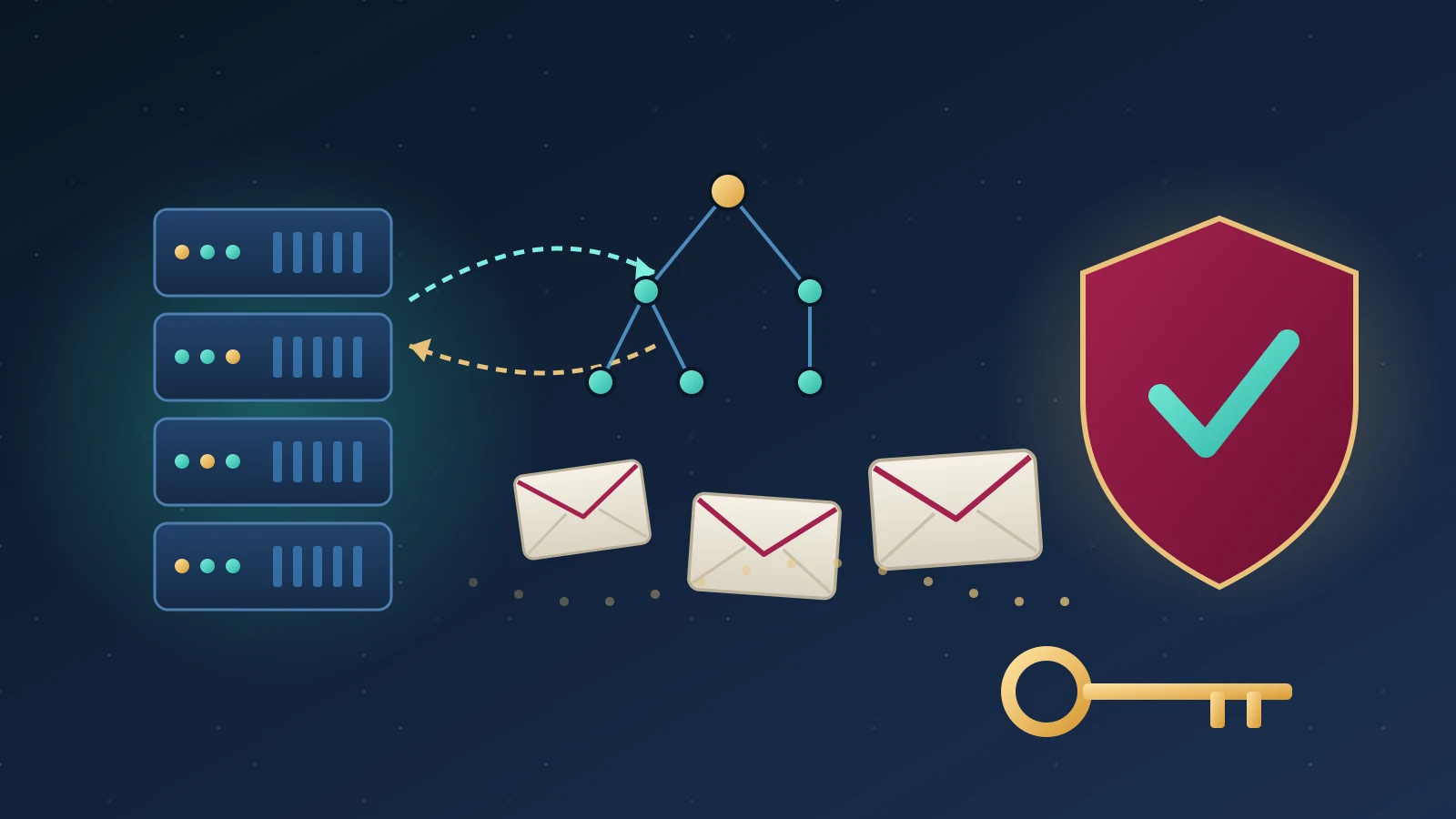 Spamhaus Requirements from November 2026 and the New DMARC (RFC 9989): An Email Checklist for Egyptian Companies