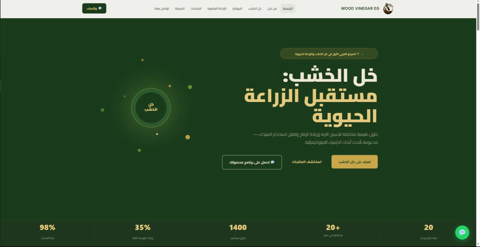 وود فينيجر إيجيبت